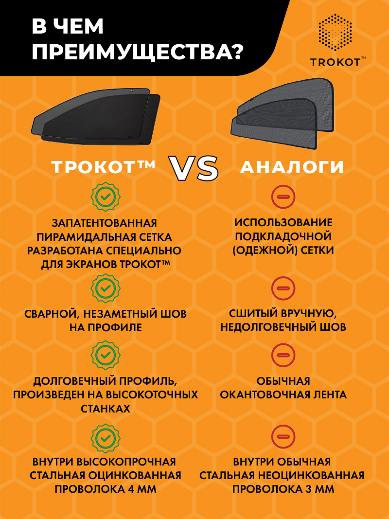 Acura CSX (1) (2005-2011) Седан Комплект на передние двери PREMIUM
